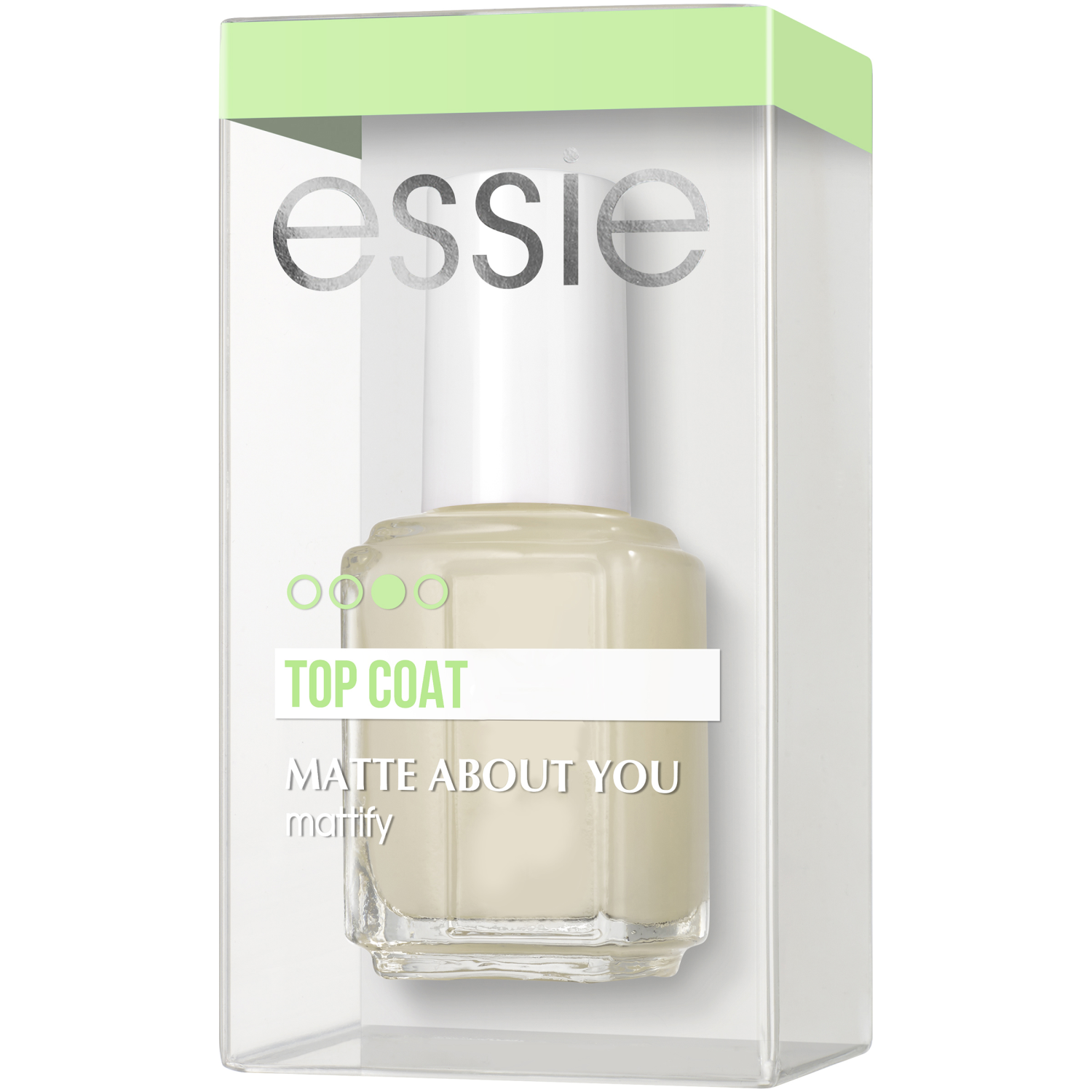 Matte About You Top Coat