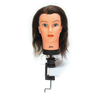 Cosmetology Mannequin Heads Student Kits Sally Beauty Debra Manikin With Holder