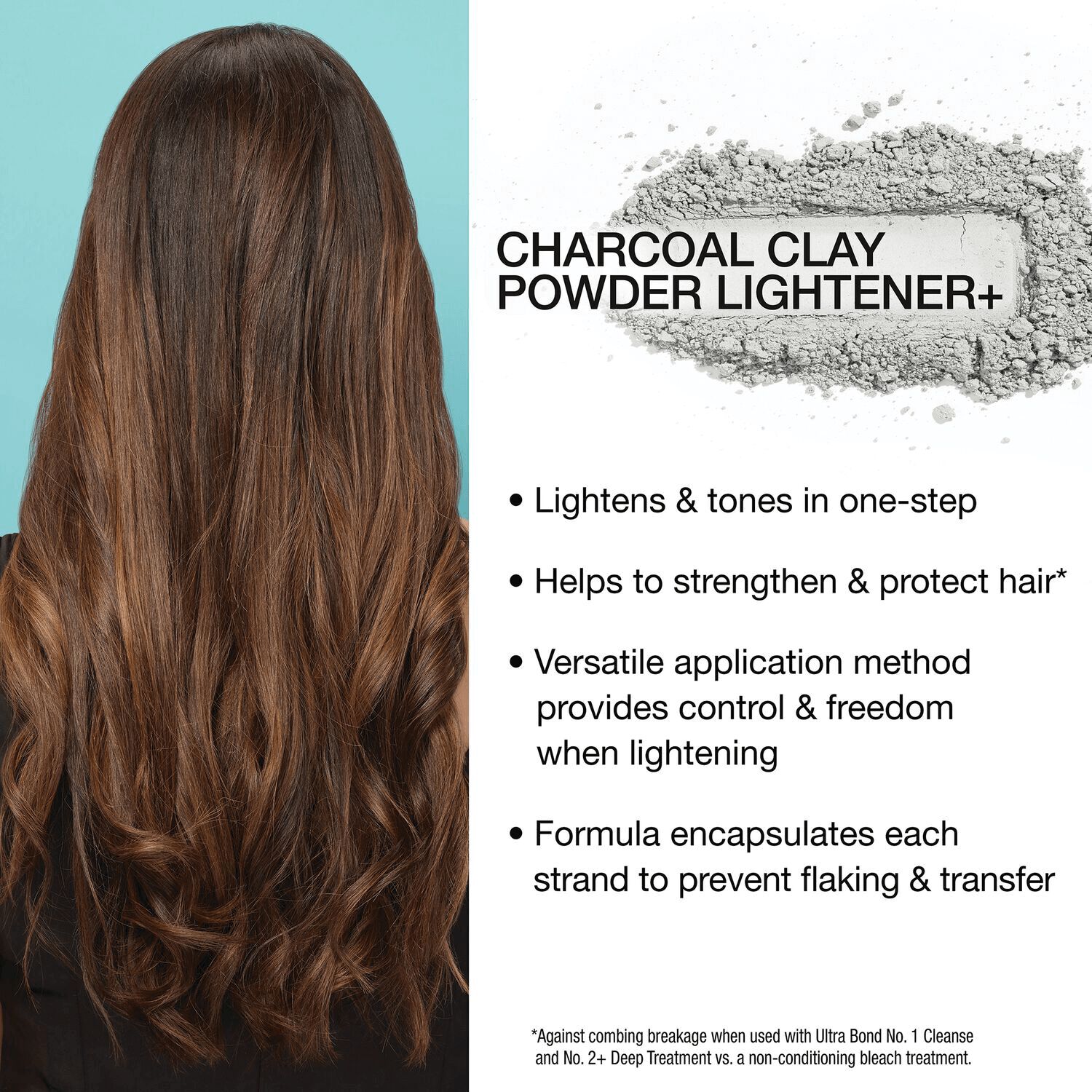 AGEbeautiful Ultra Bond Charcoal Clay Powder Lightener 1 oz Sally Beauty