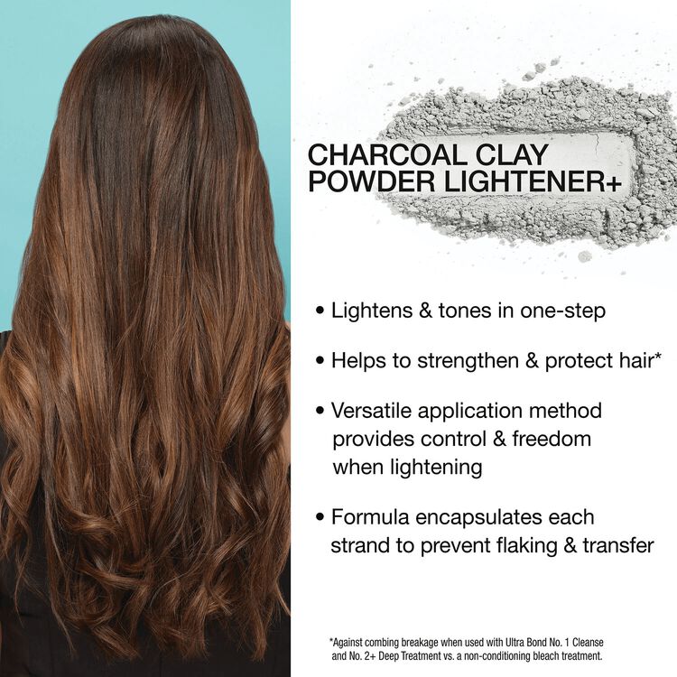 Ultra Bond Charcoal Clay Powder Lightener 6 oz