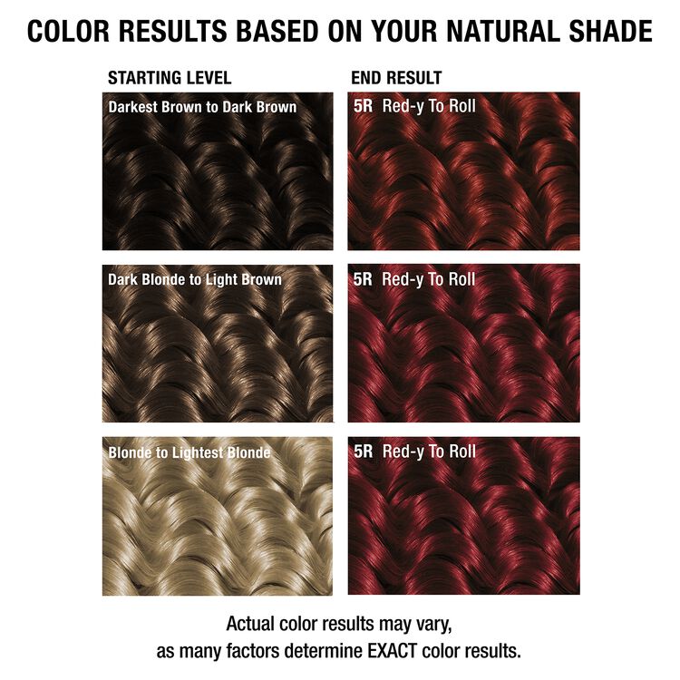 Red-y to Roll 5R Permanent Hair Color