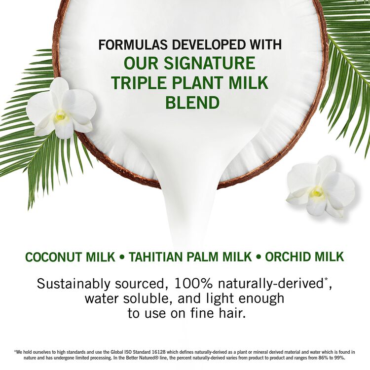 Hydrating Leave-In Milk