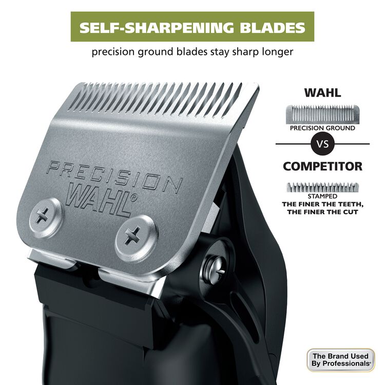 Cordless Color Pro Clipper