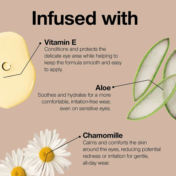 Waterproof Retractable Eyeliner Exotic Plum