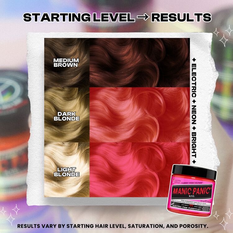 Electric Pink Pussycat Semi Permanent Cream Hair Color