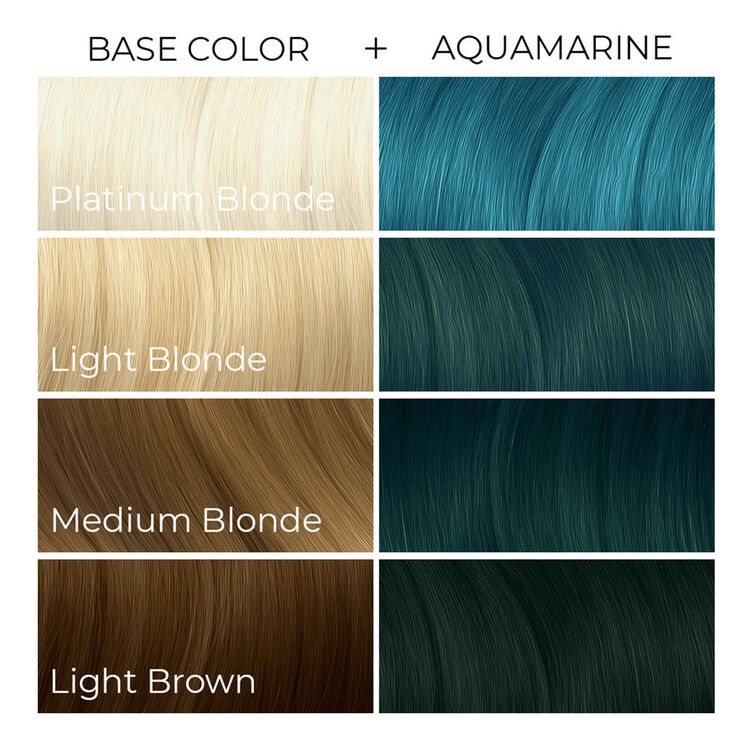 Aquamarine Semi Permanent Hair Color 8 oz.