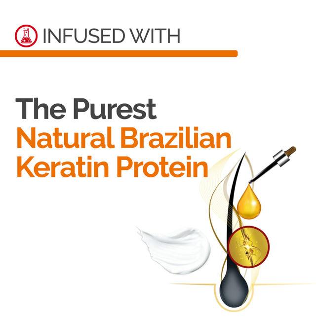 Novex Brazilian Keratin Deep Conditioning Treatment