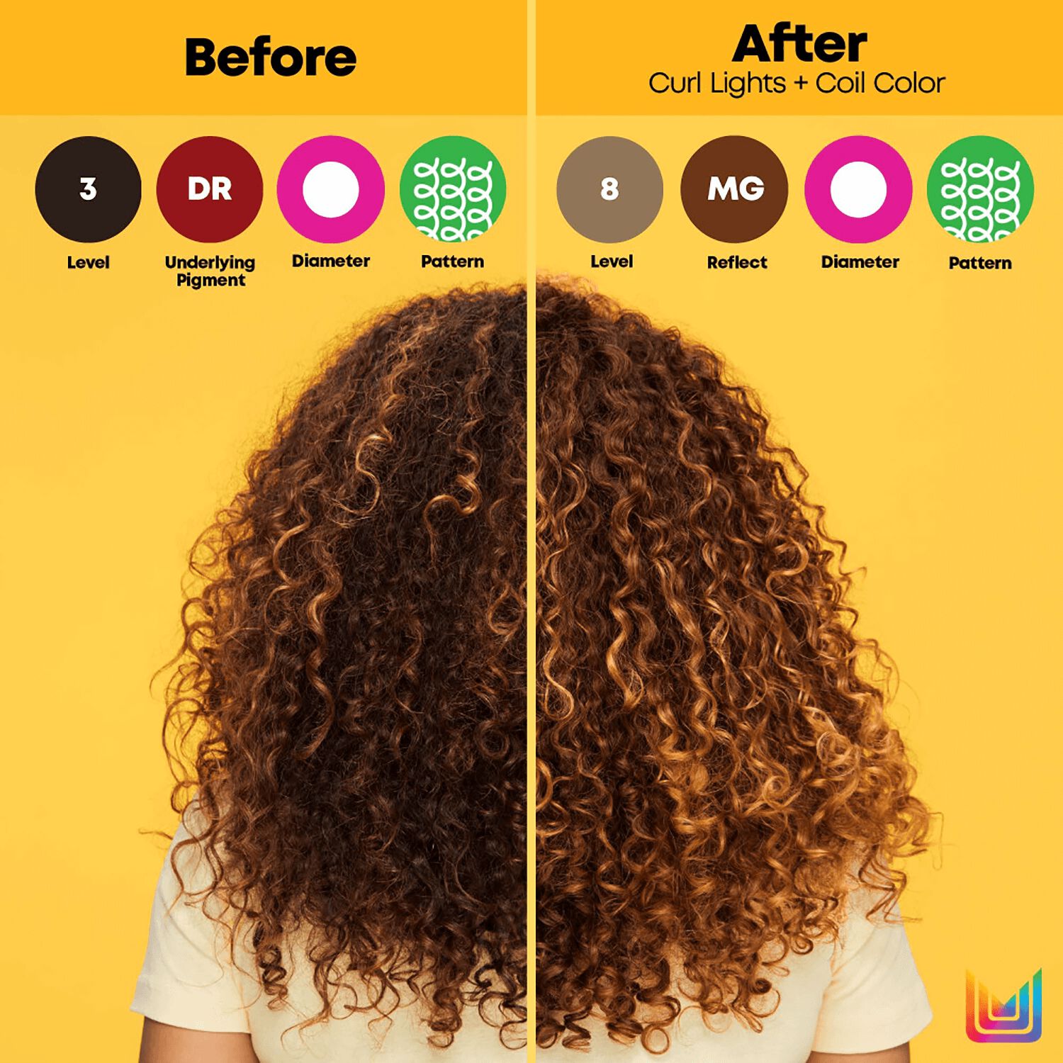 Matrix Coil Color Permanent Hair Color Sally Beauty
