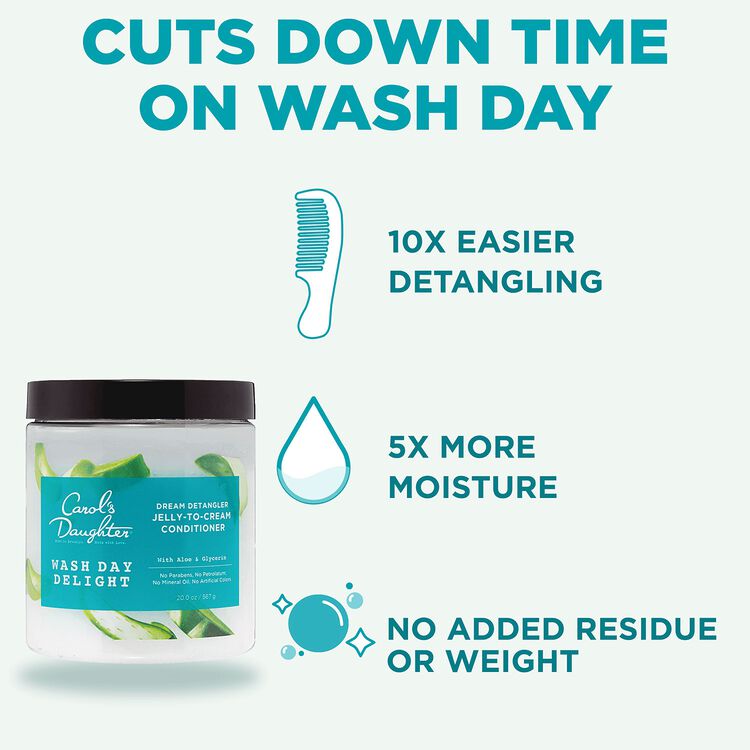 Wash Day Delight Wash Day Delight Conditioner with Aloe