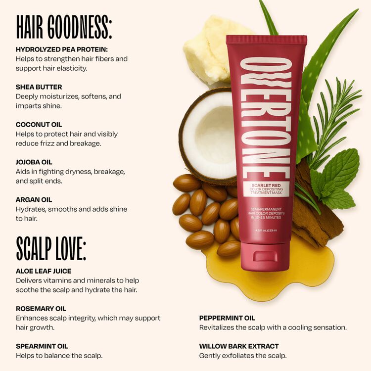 Color Depositing Treatment Mask Scarlet Red