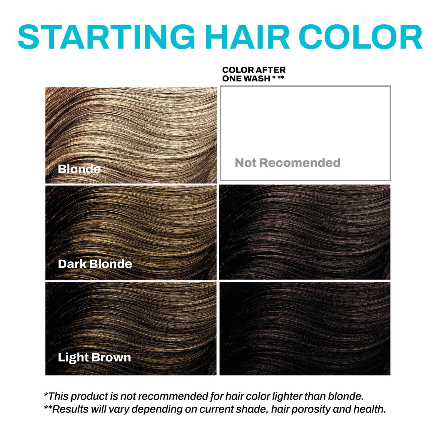 Keracolor Espresso Color + Clenditioner Sally Beauty