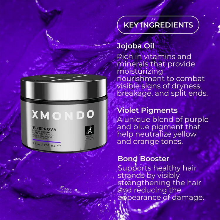 Blonde Toning Reparative Mask