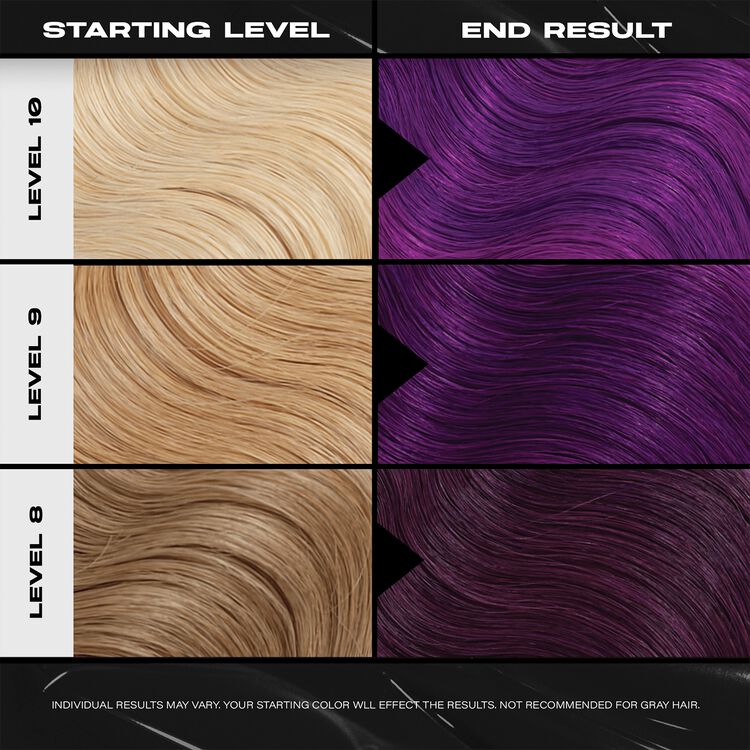 Super Purple Color Depositing Mask