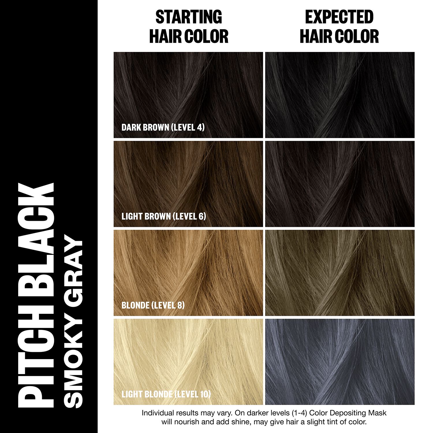 IGK Pitch Black Color Depositing Mask | Semi-Permanent Hair Color ...