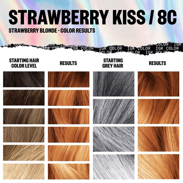 Strawberry Kiss Permanent Color Kit