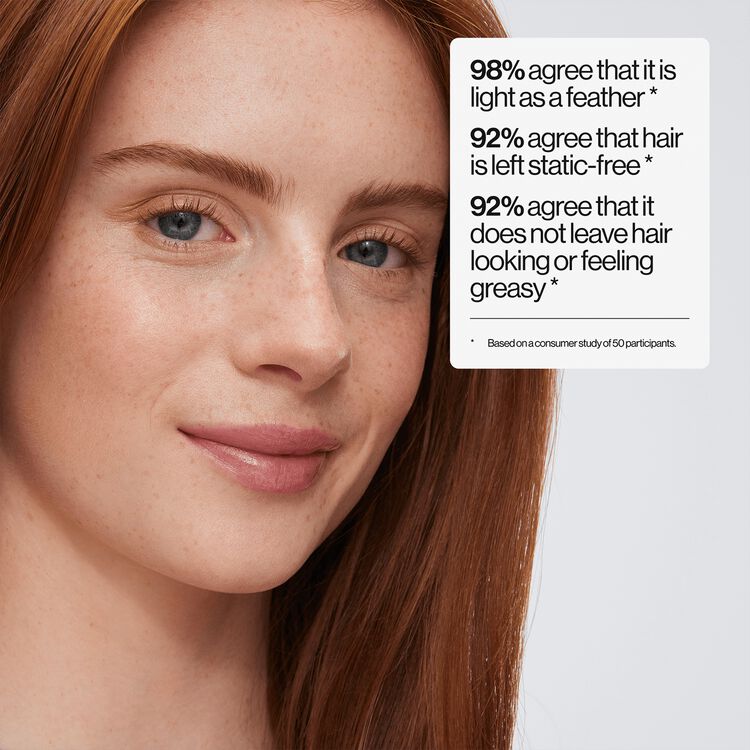 Mane Magic 10-in-1 Primer for Fine Hair 1oz