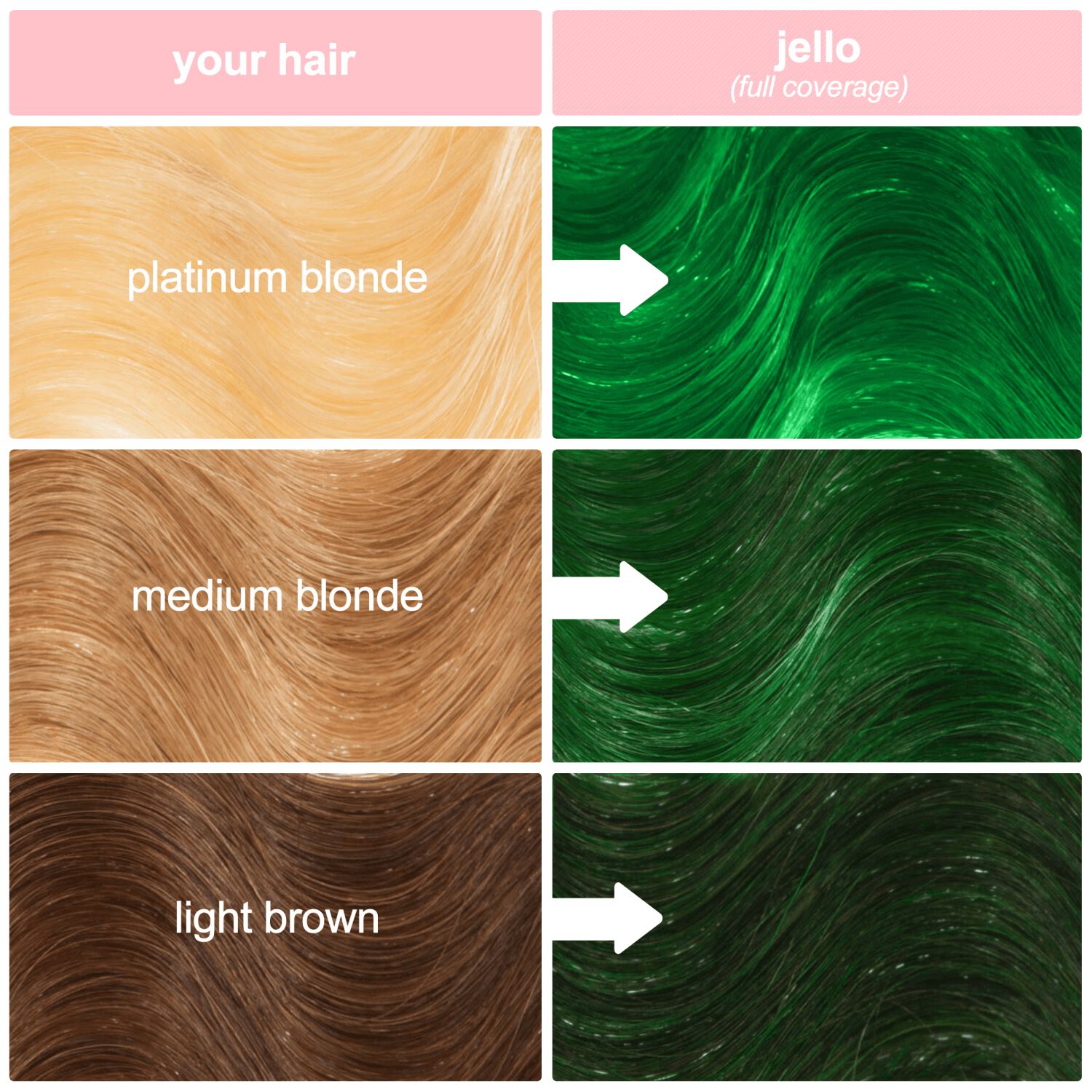 Unicorn Hair Jello SemiPermanent Full Coverage Hair Color Sally Beauty