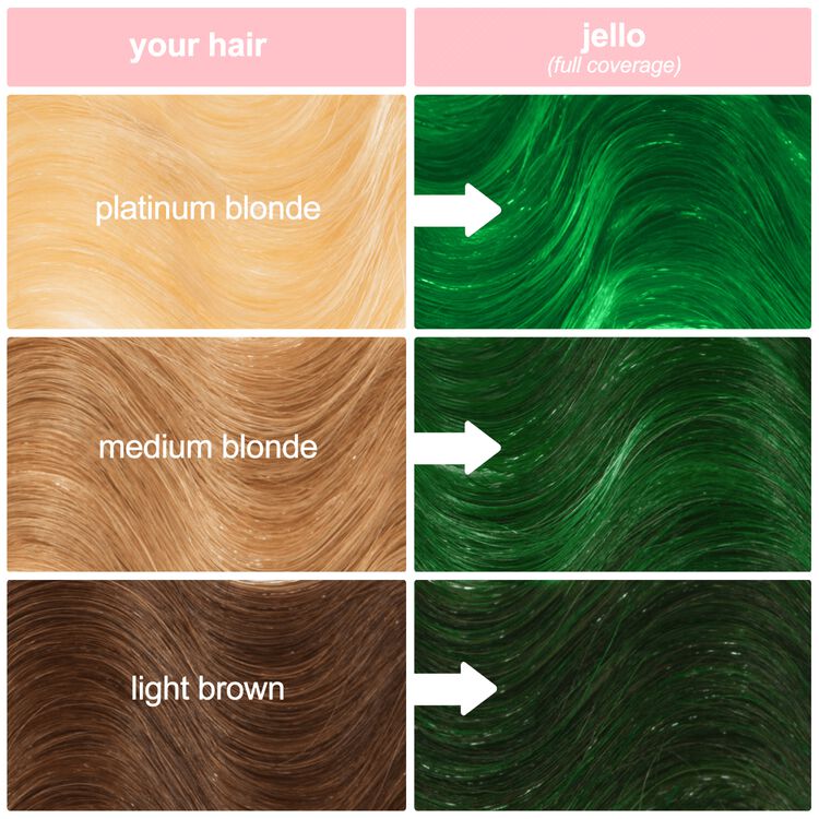 Jello Semi-Permanent Full Coverage Hair Color