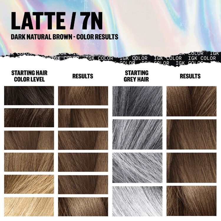 Latte Permanent Color Kit