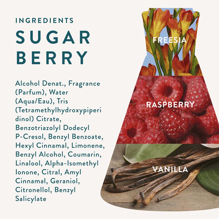 Sugar Berry Body Mist 5 OZ