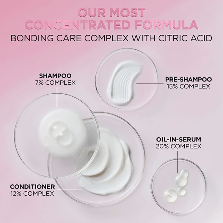 EverPure Bonding Conditioner