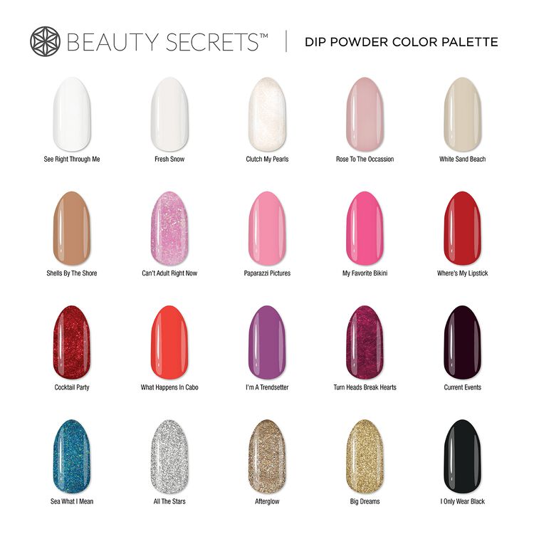 Turn Heads & Break Hearts Dip Powder