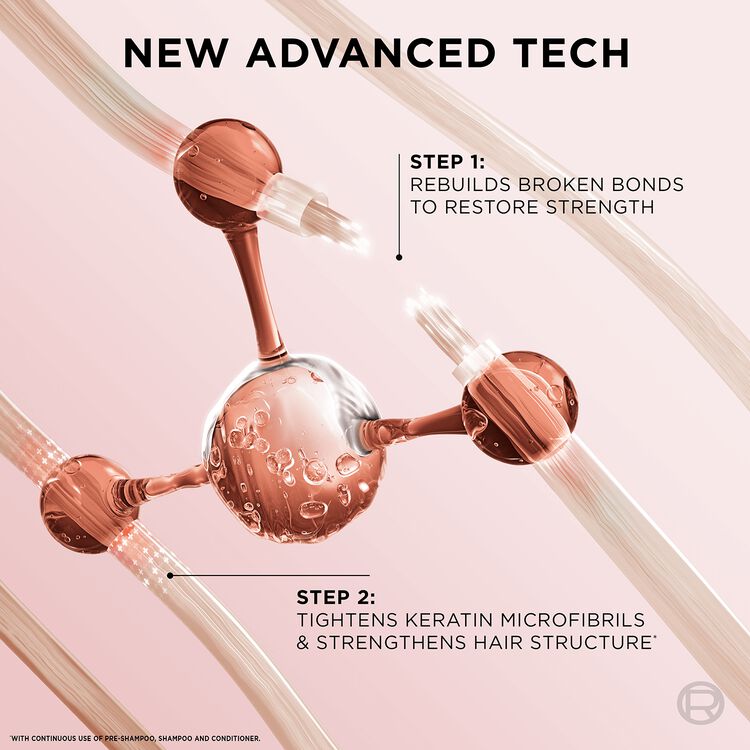 EverPure Bond Repair Pre Shampoo Treatment