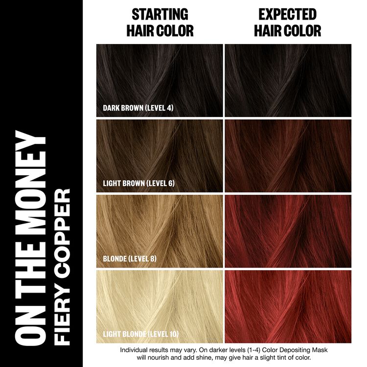 On The Money Color Depositing Mask