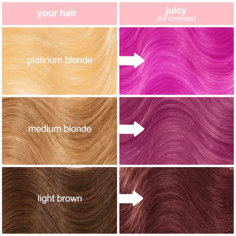 Juicy Semi-Permanent Full Coverage Hair Color