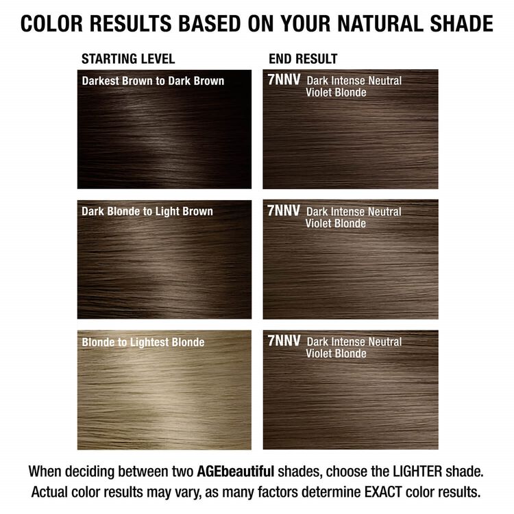 7NNV Dark Intense Neutral Violet Blonde Permanent Liqui-Crème Hair Color