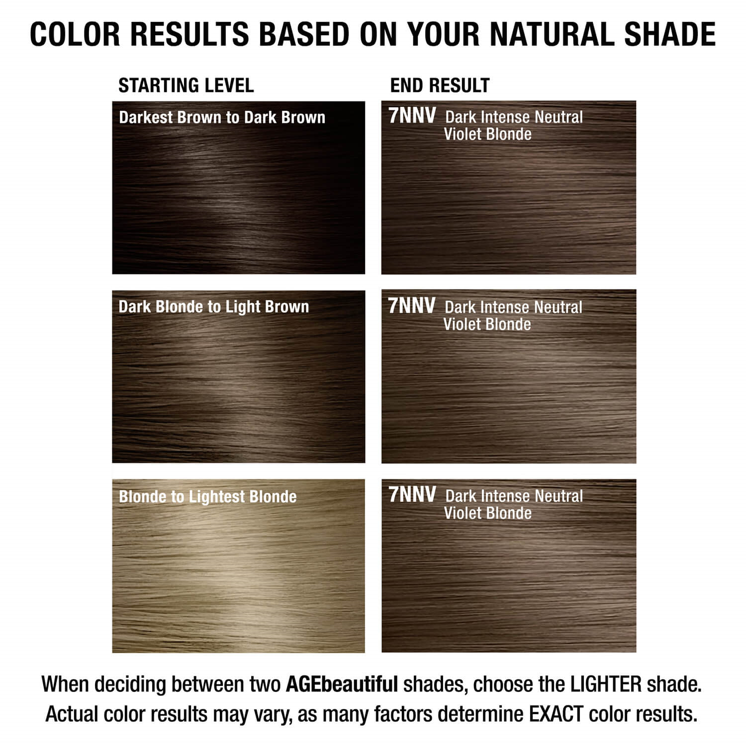 AGEbeautiful Permanent Liqui-Crème Hair Color - Thumbnail 2