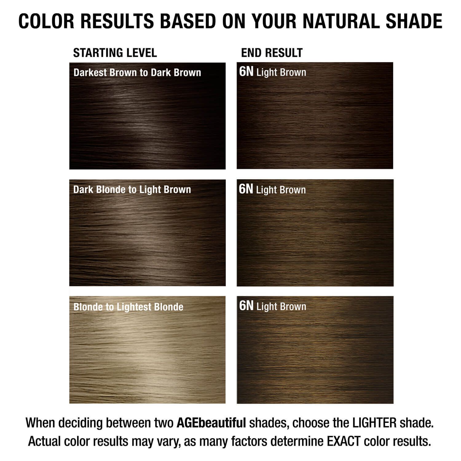 6N Light Brown Permanent LiquiCreme Hair Color by AGEbeautiful Permanent Hair Color Sally