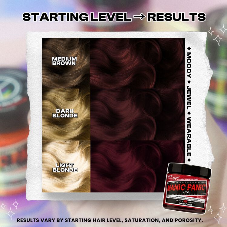 Infra Red Semi Permanent Cream Hair Color