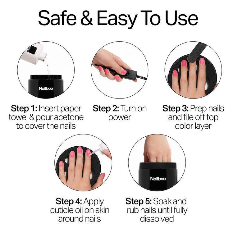 Magic Manicure Remover Device