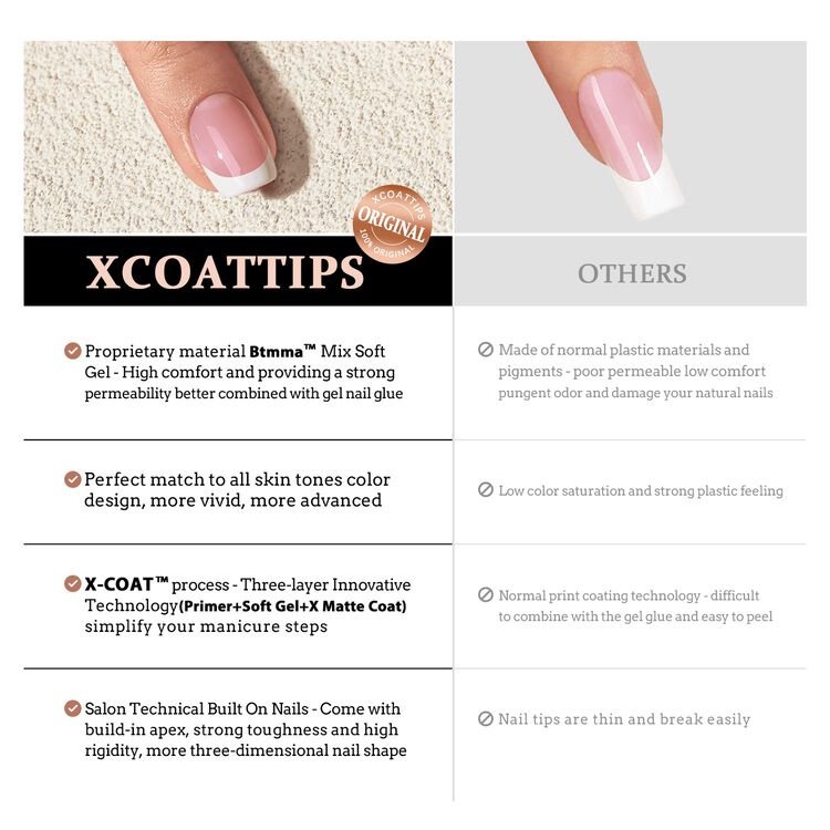 XCOATTIPS® French - Pink Short Almond