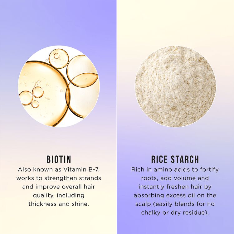 Biotin Dry Shampoo