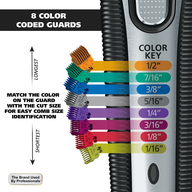 Color Pro Trimmer