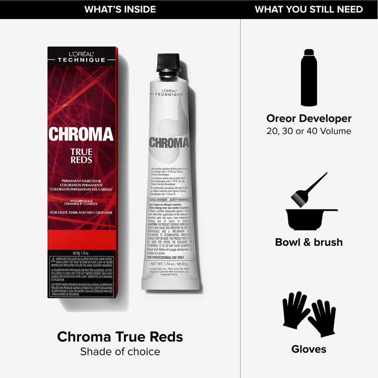 3RV Chroma Cherry