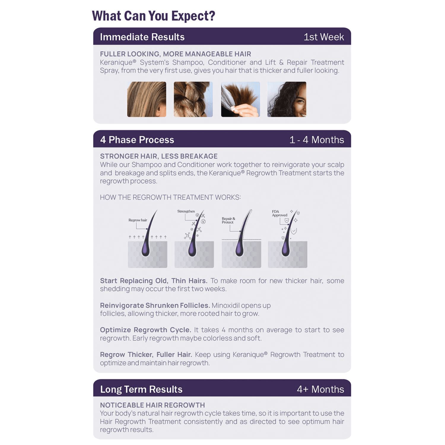 Keranique Hair Regrowth Treatment for Women Sally Beauty