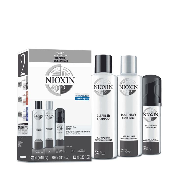 System 2 Kit for Thicker Fuller Natural Hair