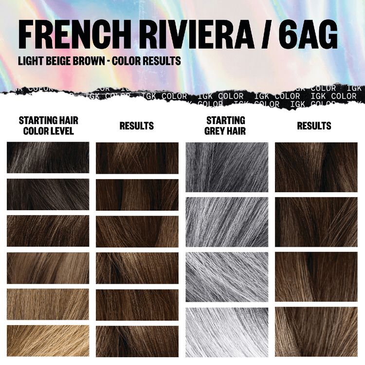 French Riviera Permanent Color Kit