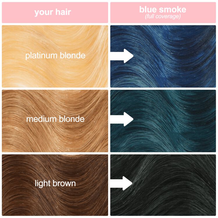 Blue Smoke Semi-Permanent Full Coverage Hair Color