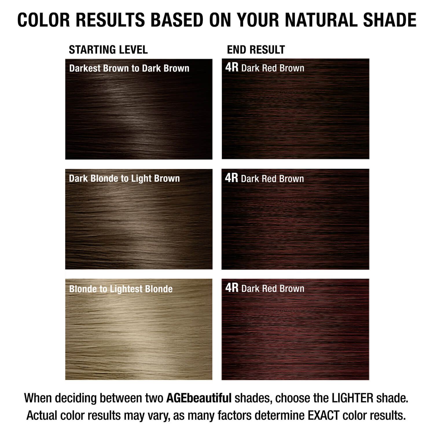 4R Dark Red Brown Permanent Liqui-Creme Hair Color by AGEbeautiful ...