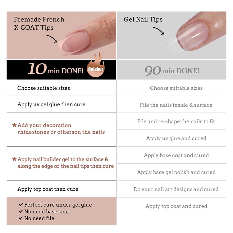 XCOATTIPS® French Nail Kit - Nude French Square