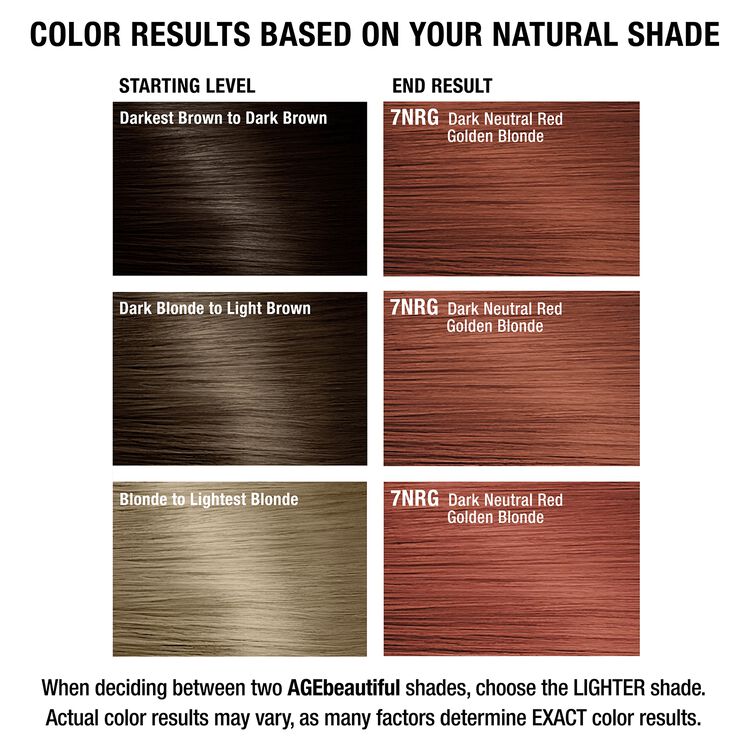 7NRG Dark Neutral Red Golden Blonde Permanent Liqui-Crème Hair Color