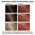 Anti-Aging Permanent Liqui-Crème Hair Color