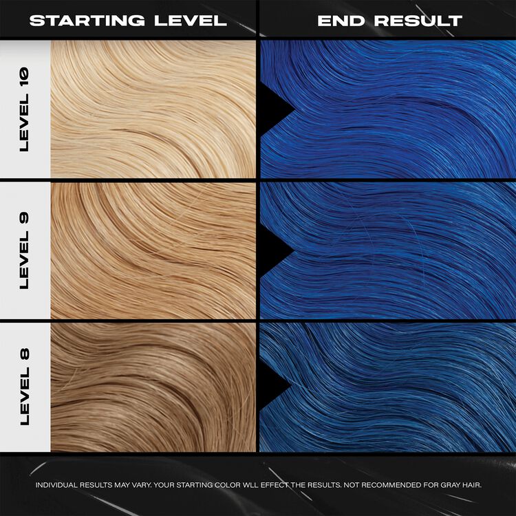 Super Blue Color Depositing Mask