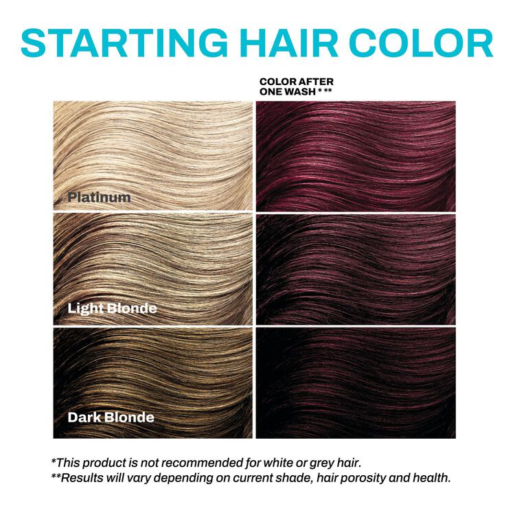 Merlot Color + Clenditioner