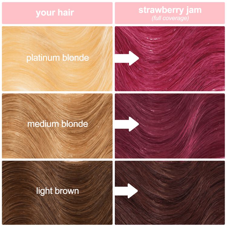 Strawberry Jam Semi-Permanent Full Coverage Hair Color