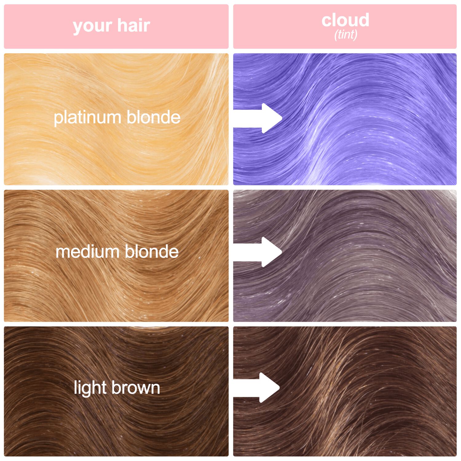 Unicorn Hair Cloud SemiPermanent Tint Hair Color Sally Beauty
